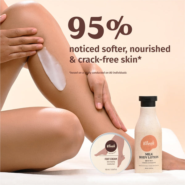 Foot Cream and Body Lotion Combo