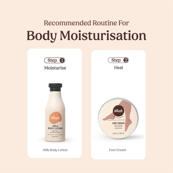 Foot Cream and Body Lotion Combo