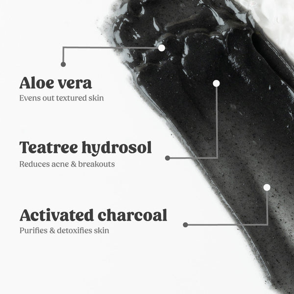 Charcoal Face Mask