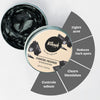 Charcoal Face Mask