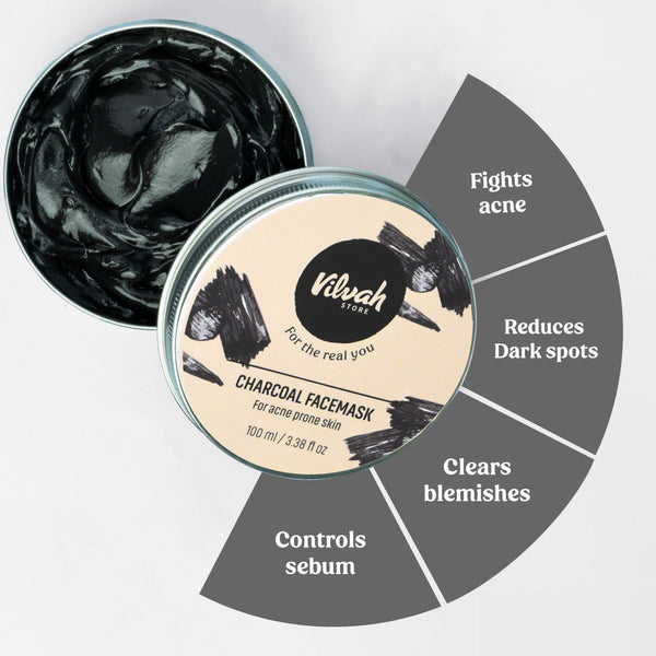 Charcoal Face Mask