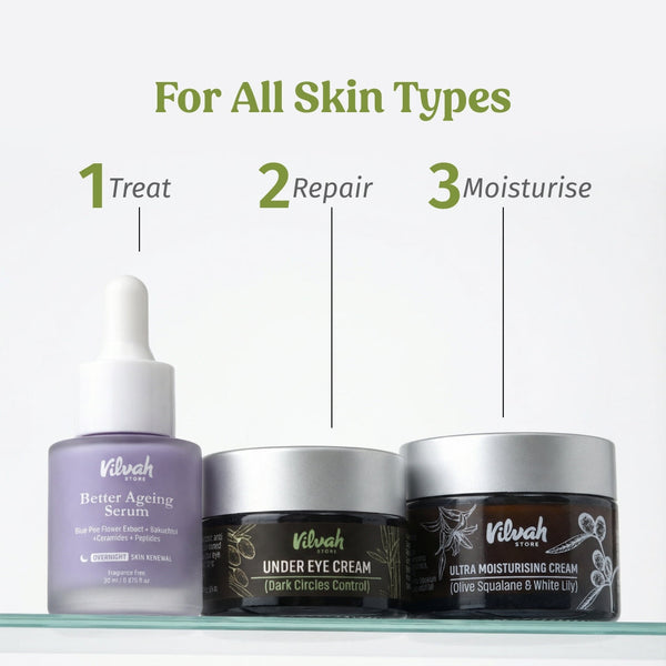 Under Eye Cream (Dark Circles Control)
