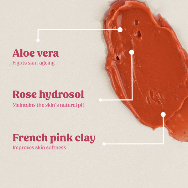 Wild Rose Face Mask
