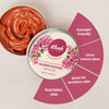 Wild Rose Face Mask