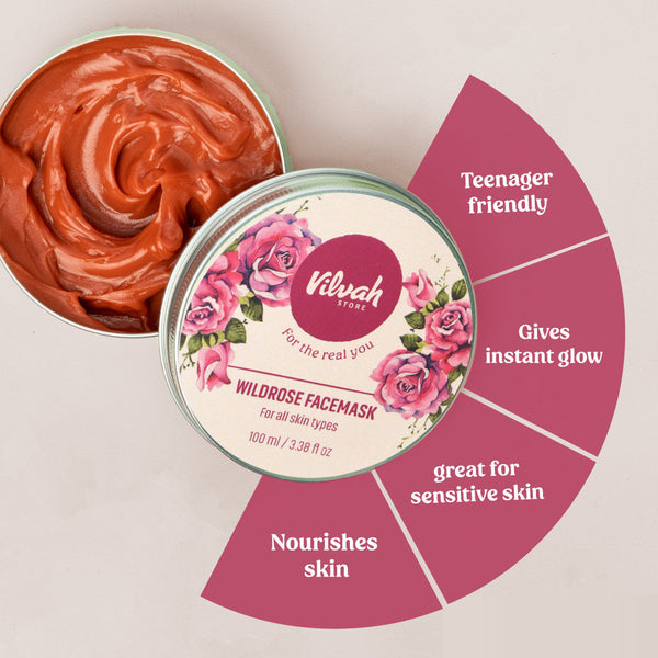 Wild Rose Face Mask