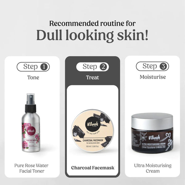Charcoal Face Mask