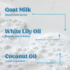 Goat Milk Body Wash