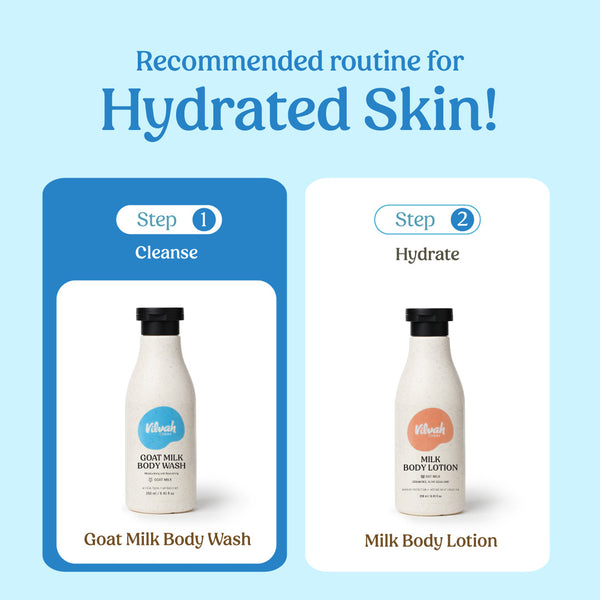 Goat Milk Body Wash