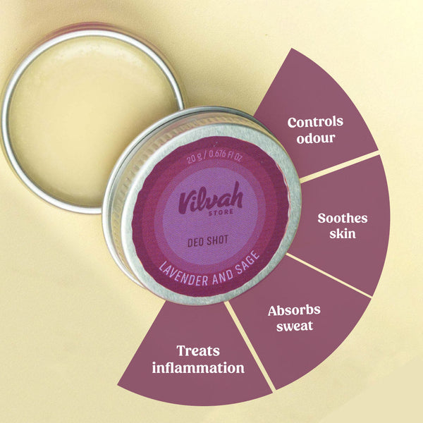 Deo Shot - Lavender & Sage